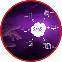 saas-services